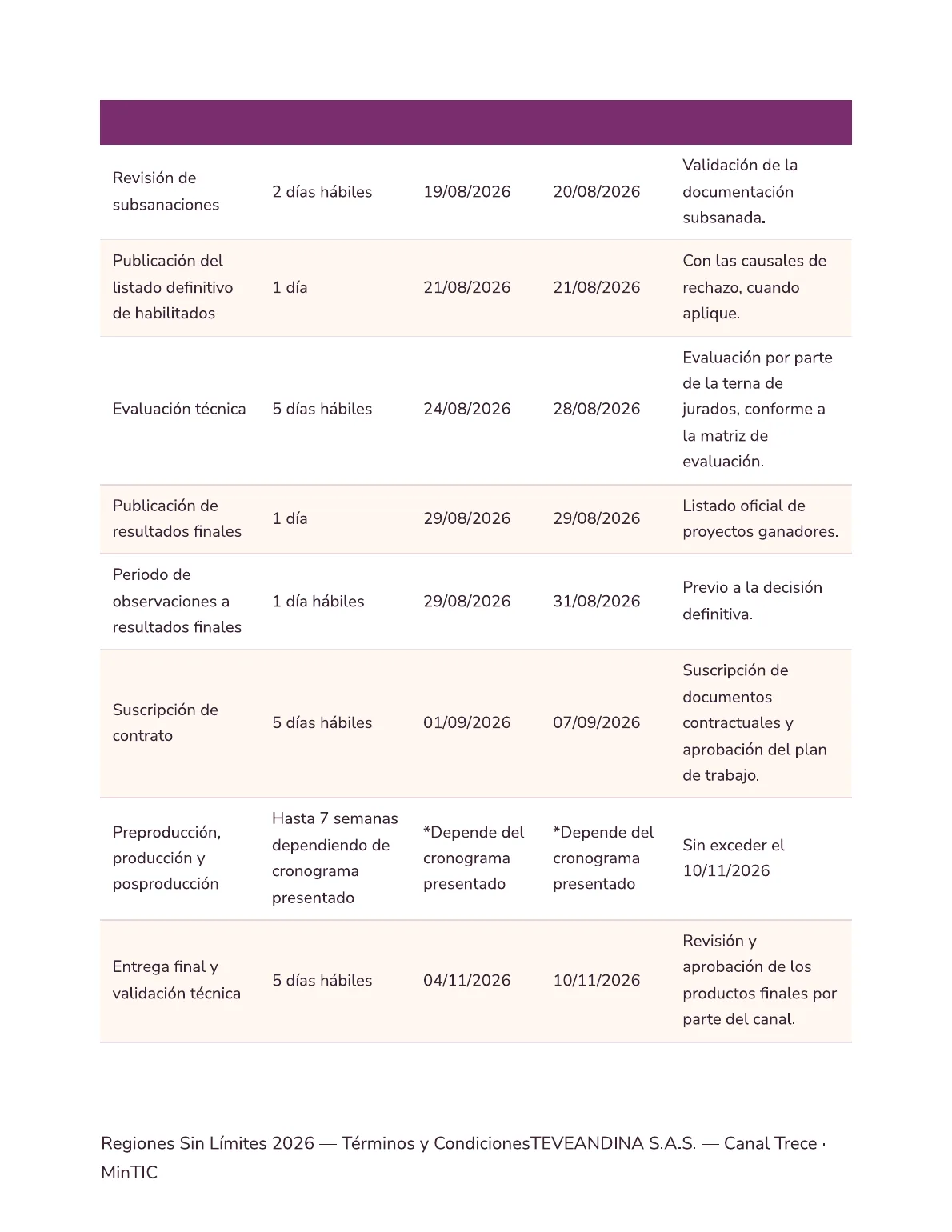 Términos y Condiciones — página 27 de 51